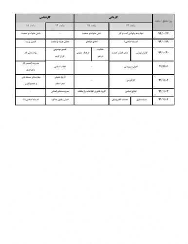 فهرست زمانبندی برگزاری آزمون دروس مشمول آزمون متمرکز نیمسال اول سال تحصیلی ۱۴۰۰-۱۳۹۹ دانشگاه جامع علمی کاربردی اعلام شد