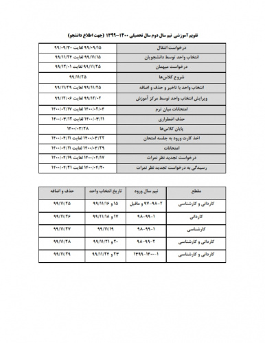 زمان انتخاب واحد نیمسال دوم سال تحصیلی ۱۴۰۰-۱۳۹۹ دانشگاه جامع علمی کاربردی اعلام شد