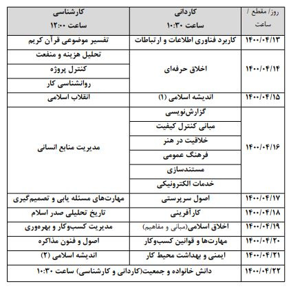 زمان برگزاری آزمون‌ دروس مشمول آزمون متمرکز  نیم سال دوم  ۱۴۰۰-۱۳۹۹  دانشگاه جامع علمی کاربردی اعلام شد