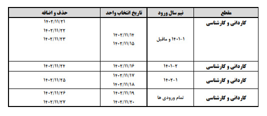 اعلام زمان انتخاب واحد نیمسال دوم تحصیلی ۱۴۰۳_۱۴۰۲ دانشگاه جامع علمی کاربردی